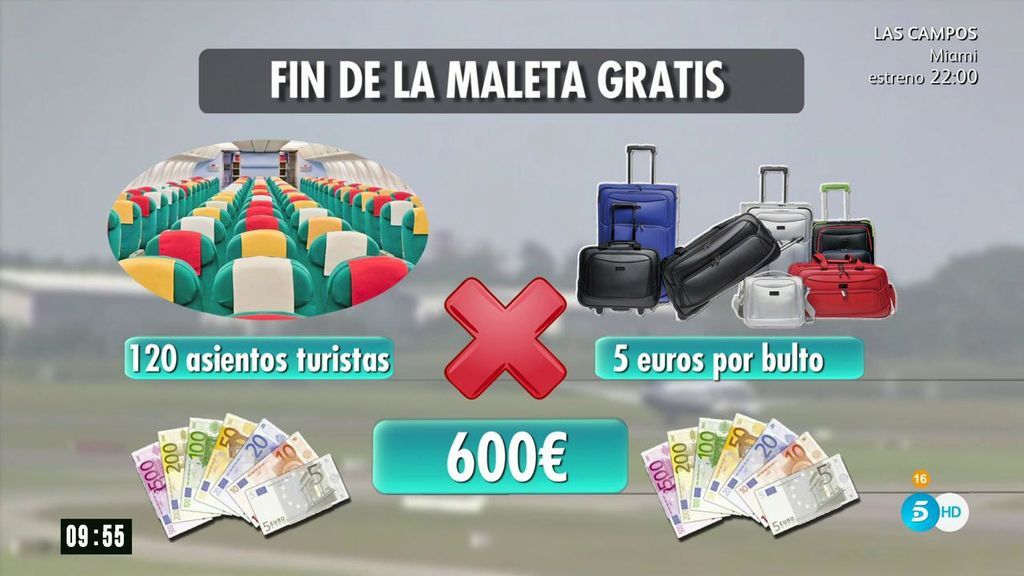 ¿Lo barato sale caro?: Desde el 15 de enero Ryanair cobrará hasta 6 euros por el equipaje de mano