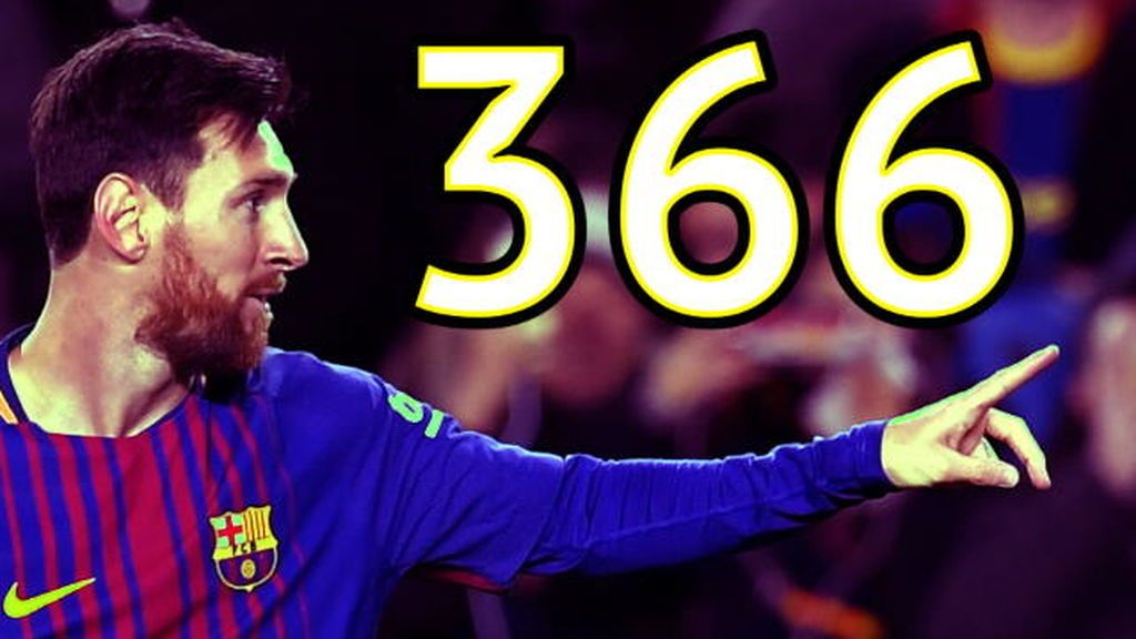 ¡Otro record más para Messi! Supera a 'Torpedo' Muller como máximo goleador en una liga europea