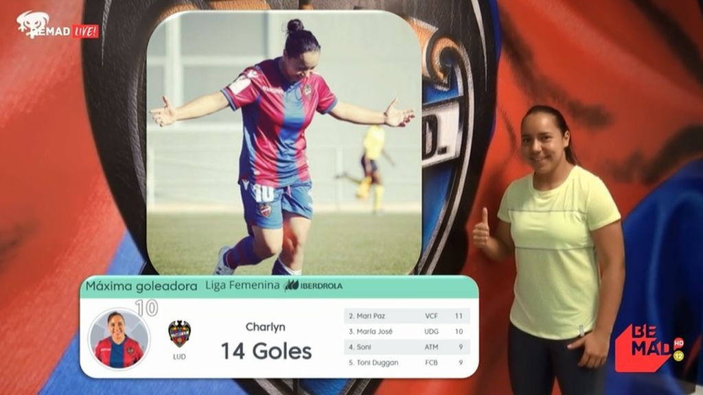 Charlyn Corral, pichihi del Levante UD: “El fútbol femenino está creciendo gracias al buen nivel y al apoyo de los patrocinadores”