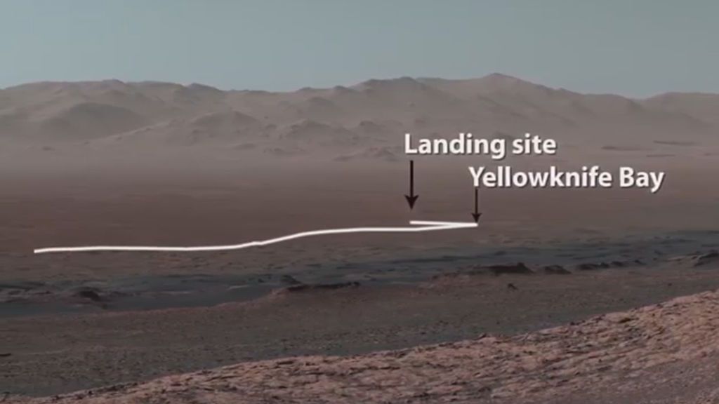 El rover Curiosity echa la vista atrás y enseña su recorrido desde que aterrizó en Marte