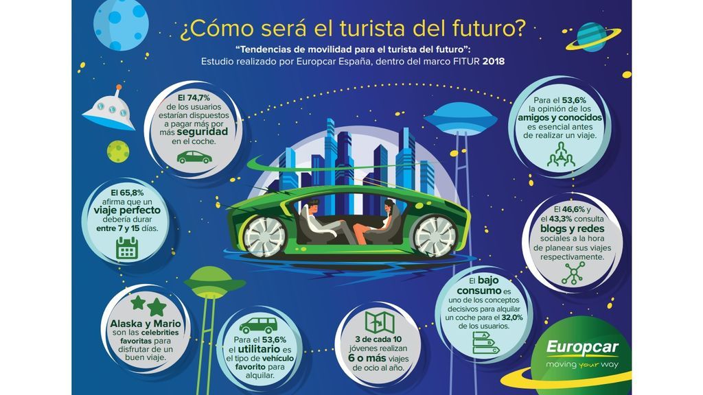 europcar