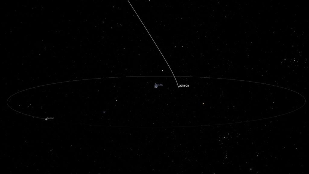 La NASA, en alerta ante un asteroide que pasará cerca de la Tierra este viernes