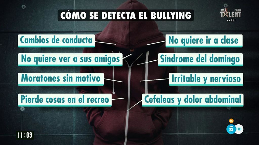 Como se detecta el bullying