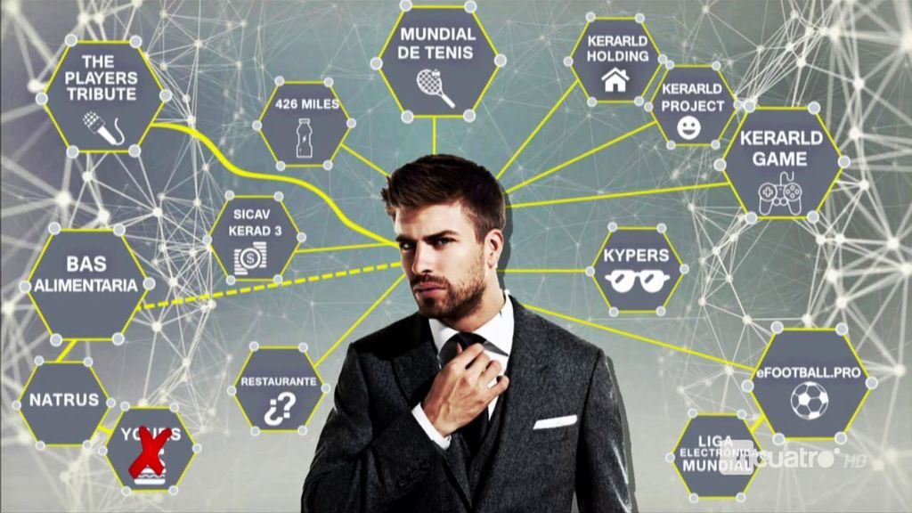 Los negocios de Gerard Piqué, un empresario de éxito: del periodismo, a los restaurantes