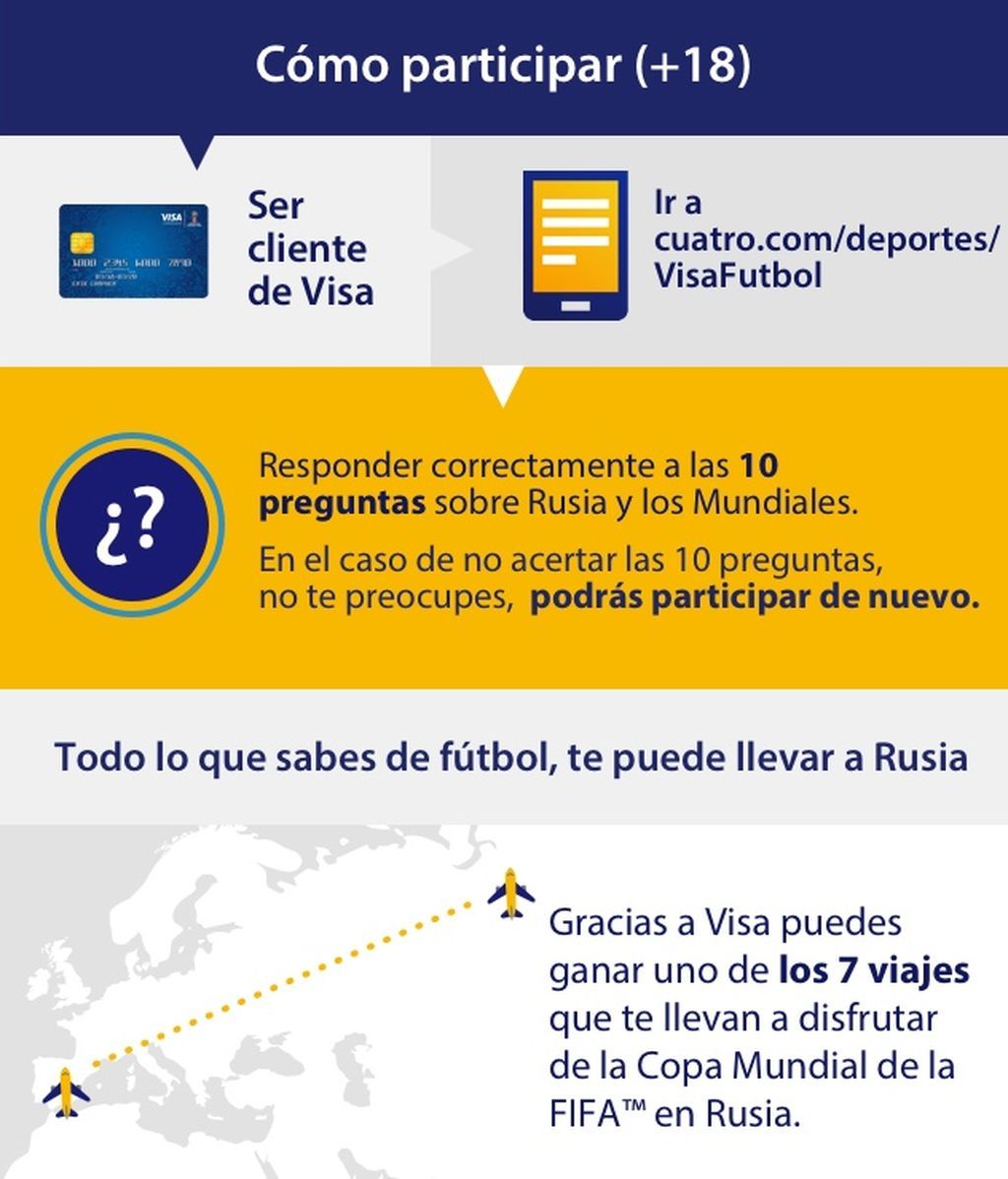 visa visa