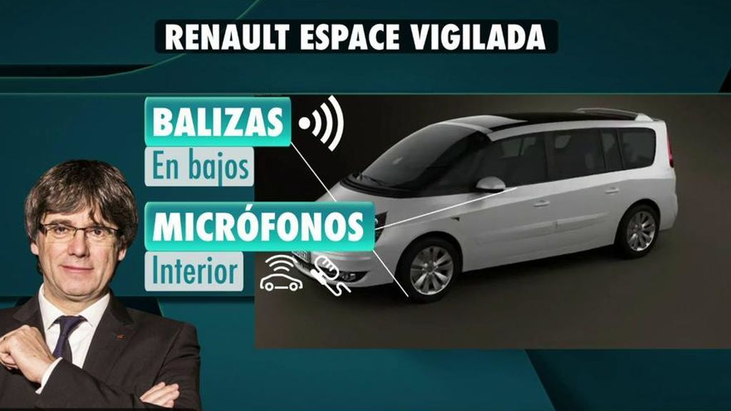¿Cómo se localizó el coche de Puigdemont con el sistema de baliza?