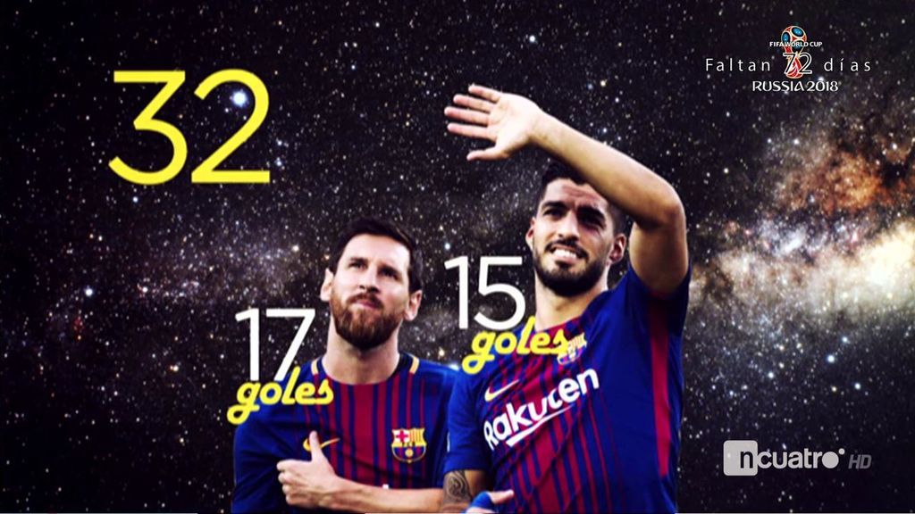 Leo Messi y Luis Suárez, la dupla más letal del fútbol europeo