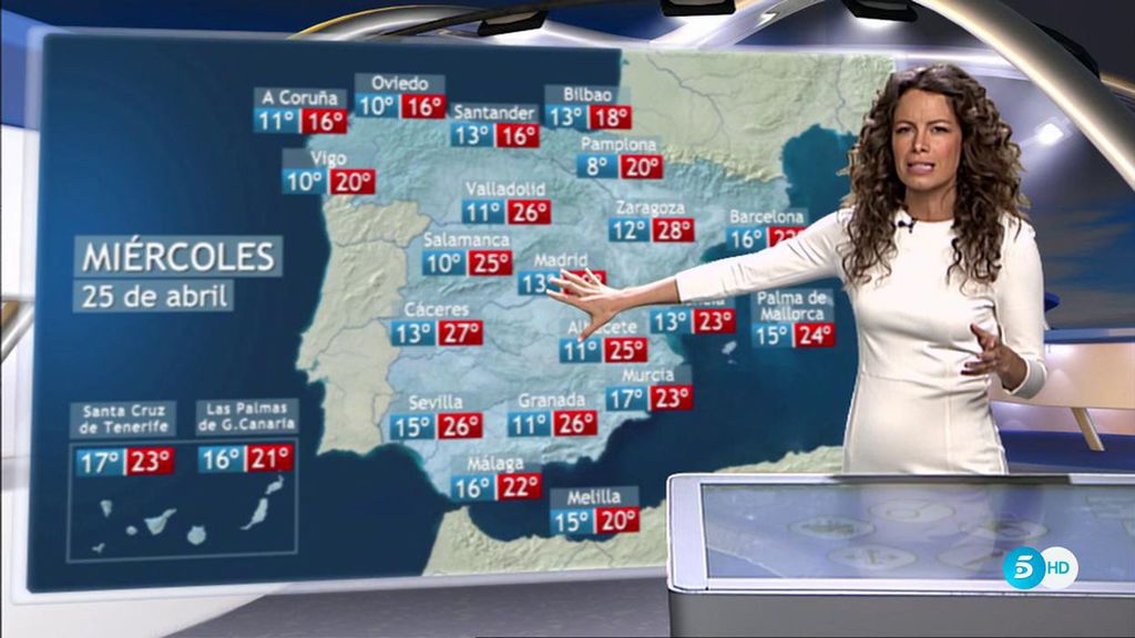 El Tiempo con Laura Madrueño