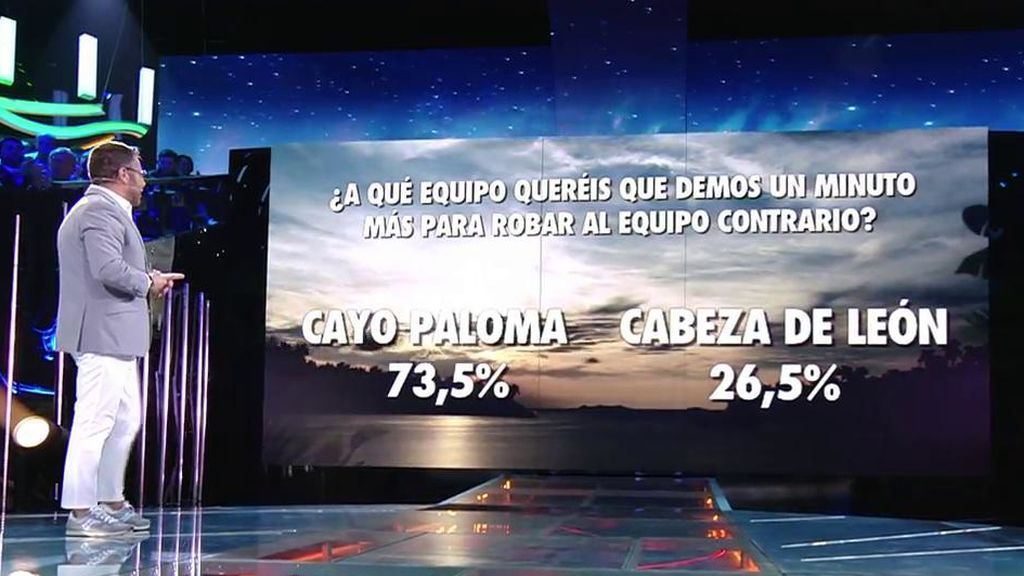 Vota: ¿A qué equipo queréis que demos un minuto más para robar al equipo contrario?
