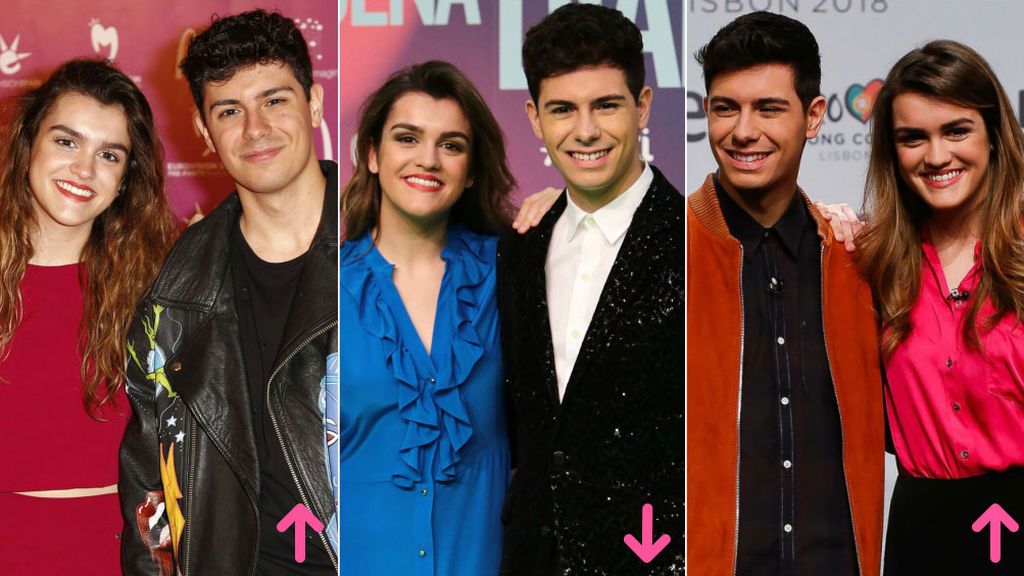 Aciertos y errores del estilo de Amaia y Alfred