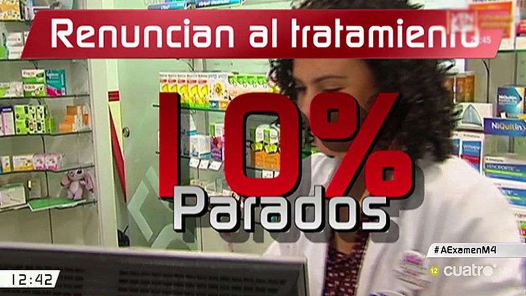 El 4.7% de los españoles han dejado de tomar algún medicamente por el copago