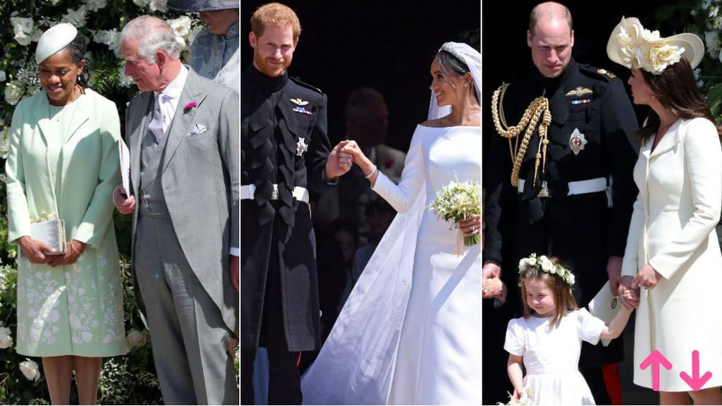 Aciertos y errores de la Famailia Real británica en la boda del Príncipe Harry y Meghan Markle
