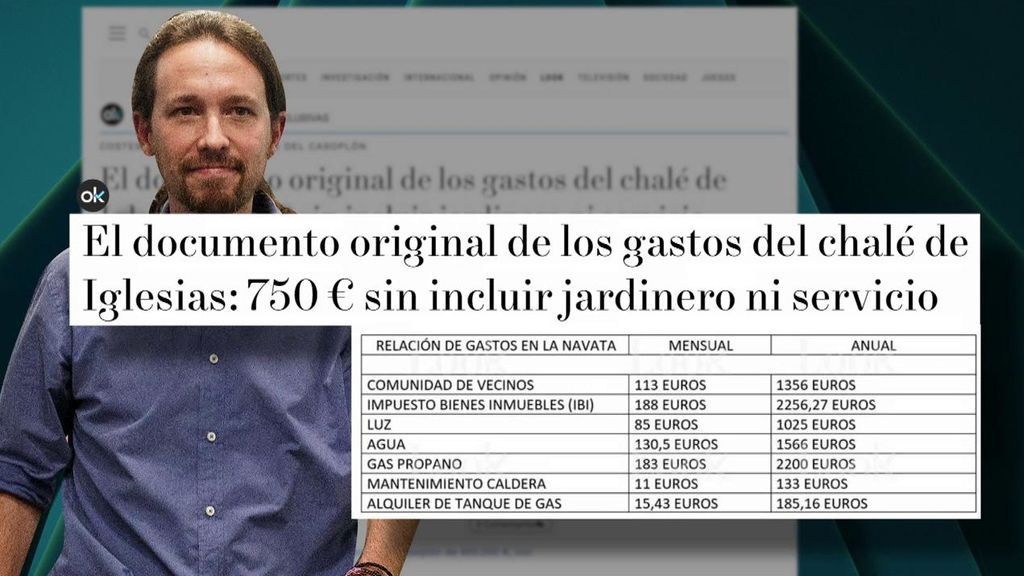 Gastos Pablo Iglesias