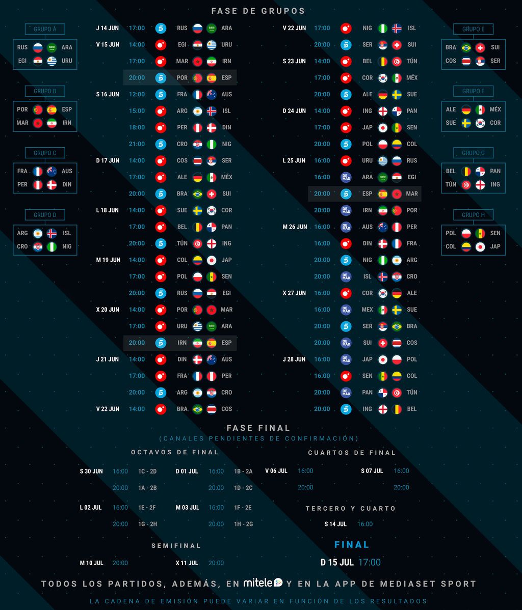 Calendario Mundial Rusia 2018