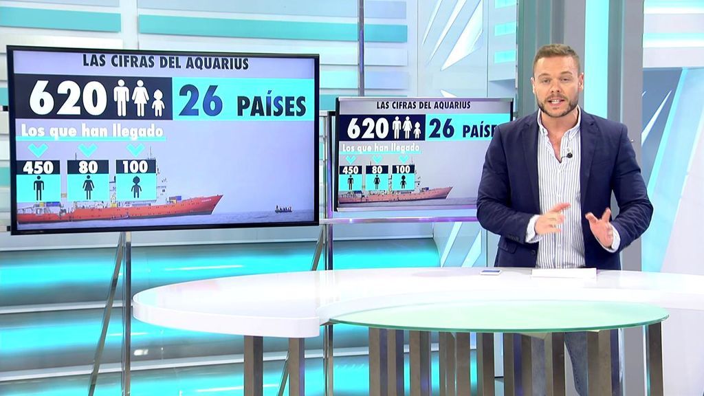 Todas las cifras del salvamento del Aquarius: 450 hombres, 80 mujeres y 100 menores