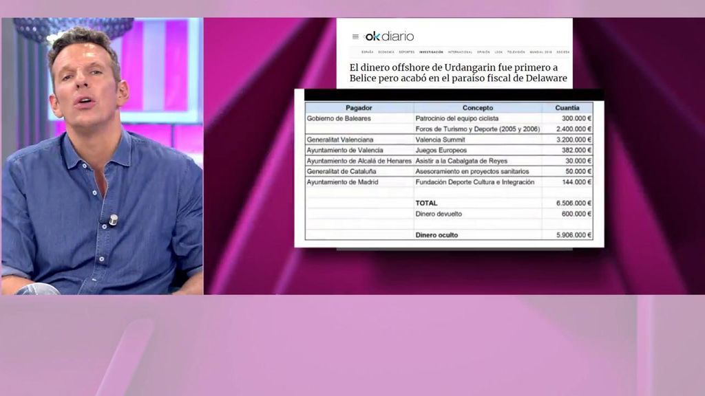 Urdangarin guarda 5,9 millones de euros en paraísos fiscales, según 'Okdiario'