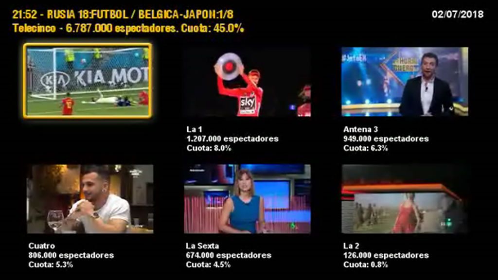 Minuto de oro del 02/07/2018