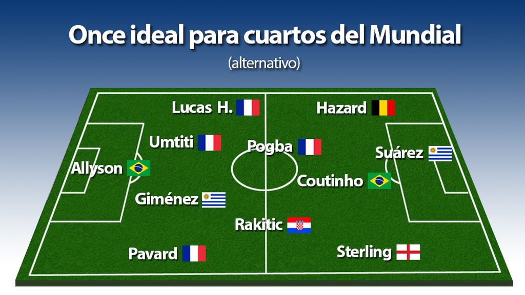 oncemundial2
