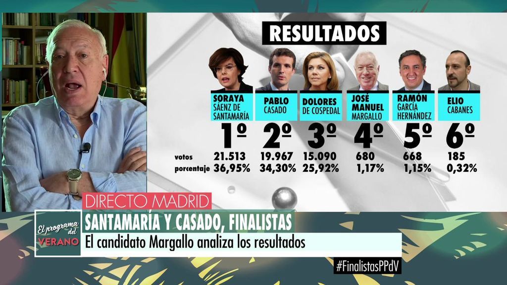 García-Margallo: "Decir que Soraya representa a Rajoy y Casado a Aznar es simplificar demasiado"