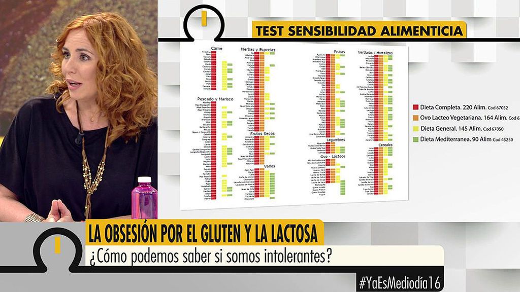 ¿Son un timo los test de sensibilidad alimenticia? "No tienen evidencia científica"
