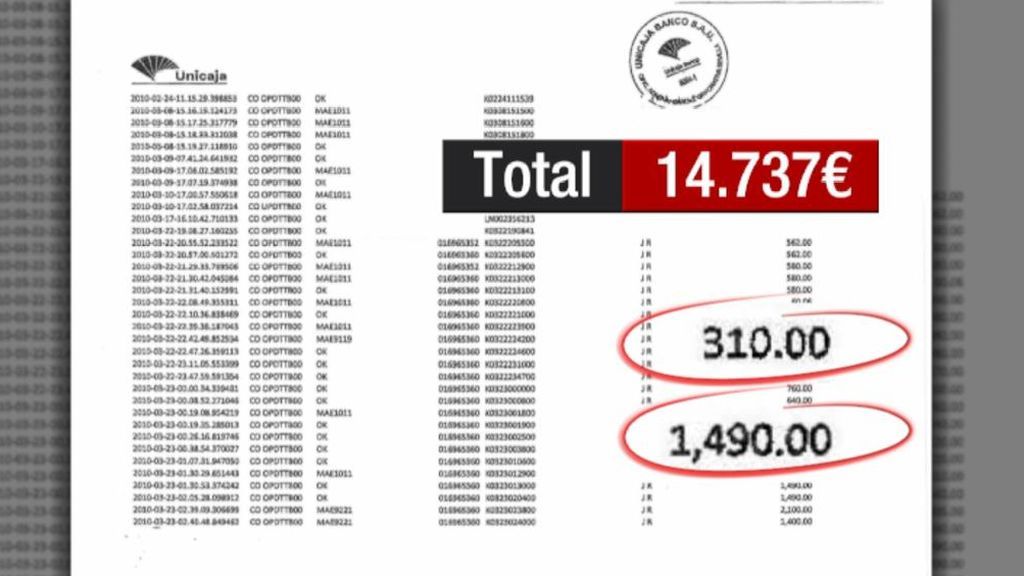 El rastro de la black de la FAFFE revela gastos de 14.737 euros en un prostíbulo en solo seis horas