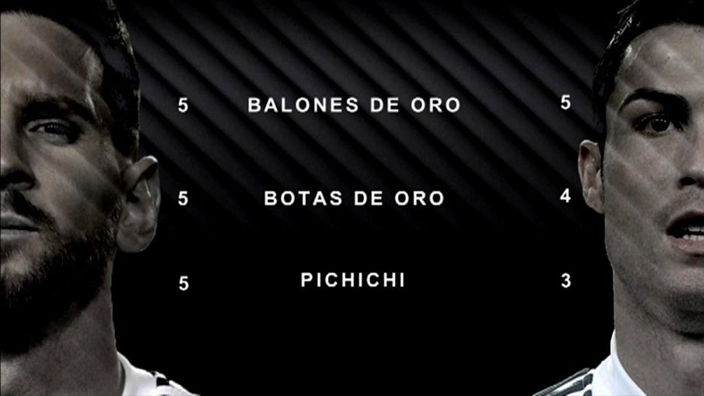 Ronaldo-Messi: Se pone fin tras nueve años al duelo de los dos mejores jugadores del mundo