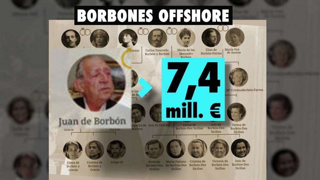Juan Carlos de Borbón no es el único: los Borbones con cuentas en el extranjero