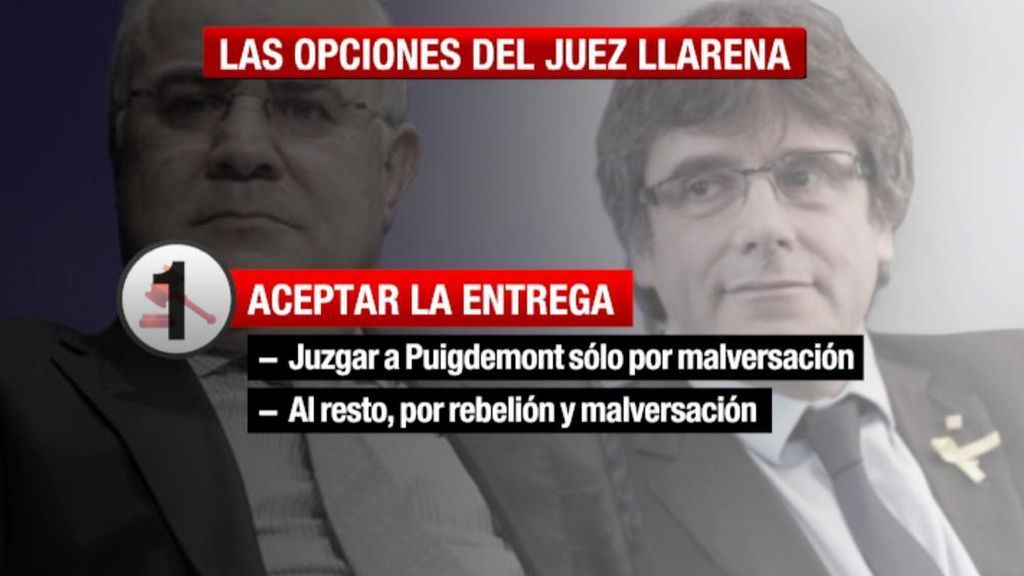 Las opciones de Llarena sobre Puigdemont tras la decisión de Alemania