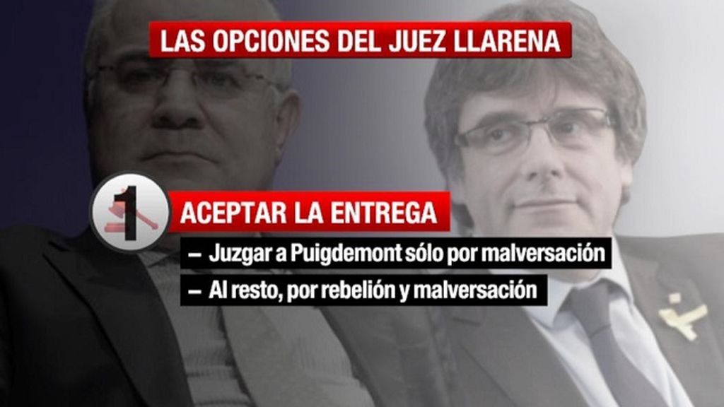 Las opciones de Llarena sobre Puigdemont tras la decisión de Alemania sobre la querella