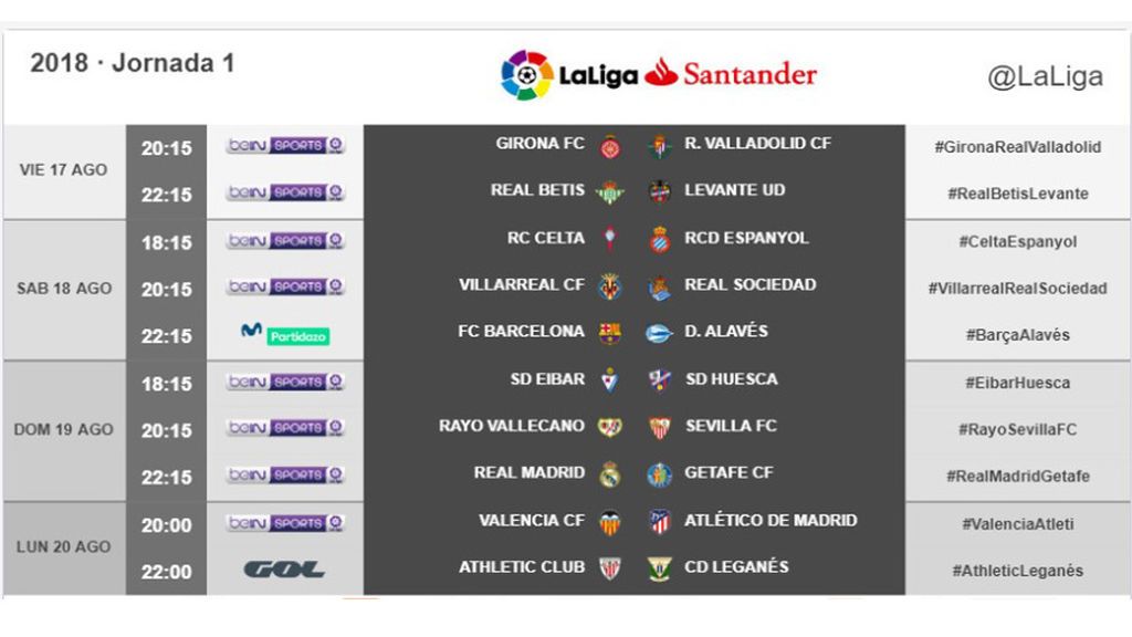 Ya hay horarios para la primera jornada de Liga: Real Madrid y Barça jugarán a las 22.15 horas