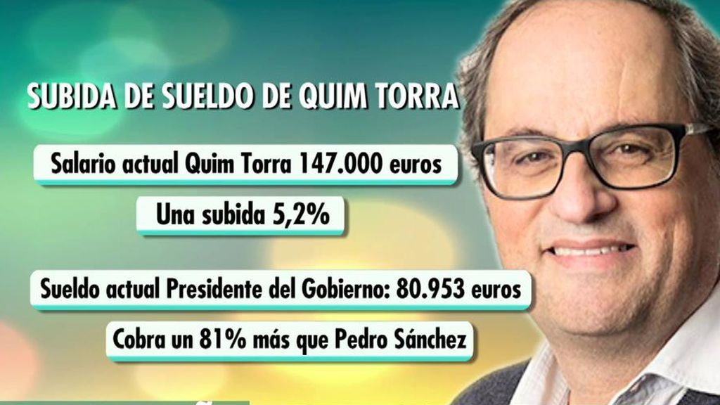 Quim Torra se sube el sueldo y cobra un 81% más que el presidente Pedro Sánchez