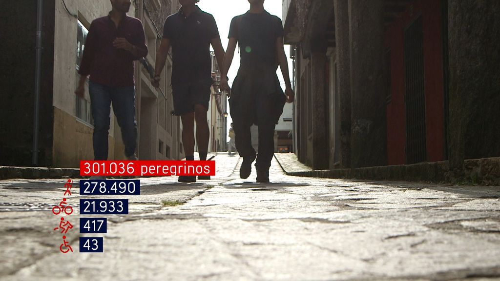 'El verano en el punto de mira' Galicia