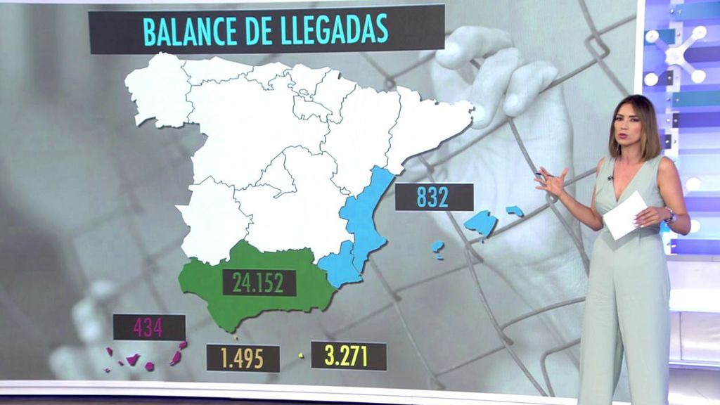 España encabeza Europa en recepción de migrantes con más de 30.000 en el primer semestre de 2018