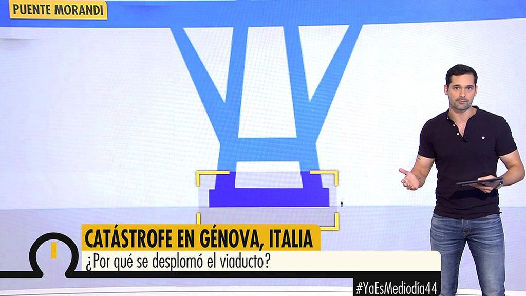 Óxido, la tormenta, el tráfico... Analizamos los factores que podrían haber intervenido en el derrumbe del puente de Génova