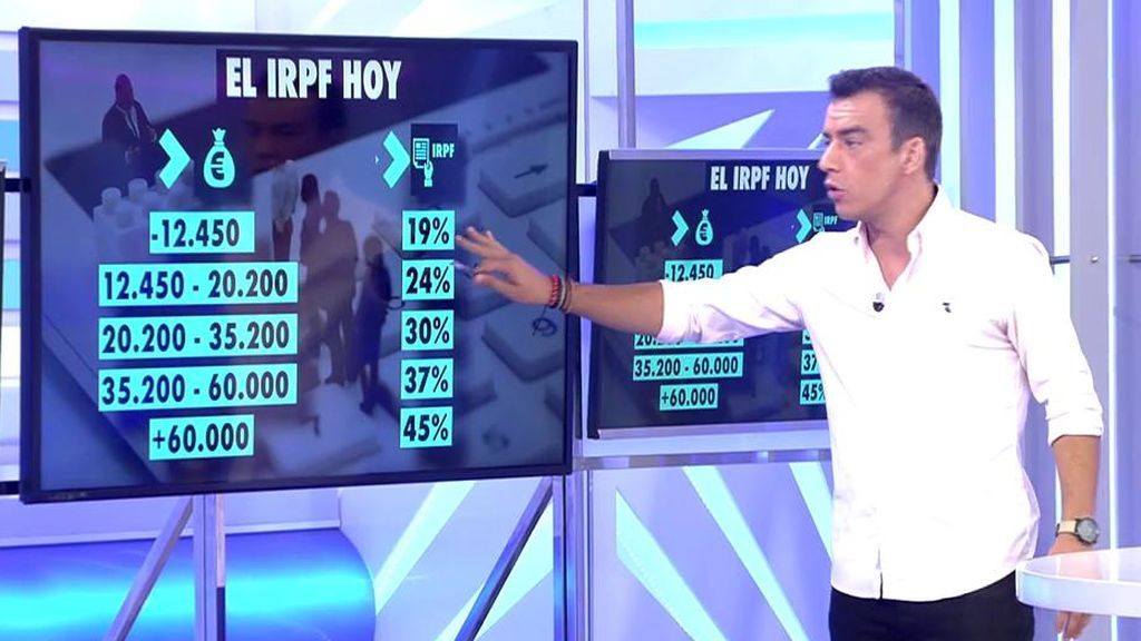 ¿Cómo te afectaría la subida de impuestos que negocia Pedro Sánchez con Podemos?