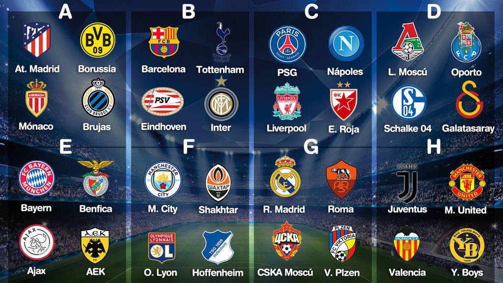 Grupos asequibles para Real Madrid y Atleti, complicado para Barça y muy difícil para el Valencia Grupos asequibles para Real Madrid y Atleti, complicado para Barça y muy difícil para el Valencia