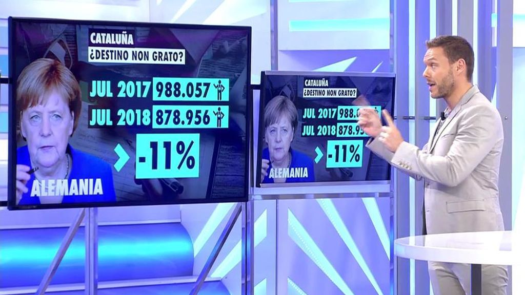 Turismo en Cataluña: cinco países advierten a sus ciudadanos de la situación de tensión Turismo en Cataluña: cinco países advierten a sus ciudadanos de la situación de tensión
