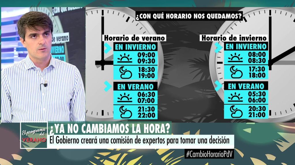 Todas las dudas sobre el cambio de horario, resueltas: ¿gastaremos más si mantenemos un solo horario?