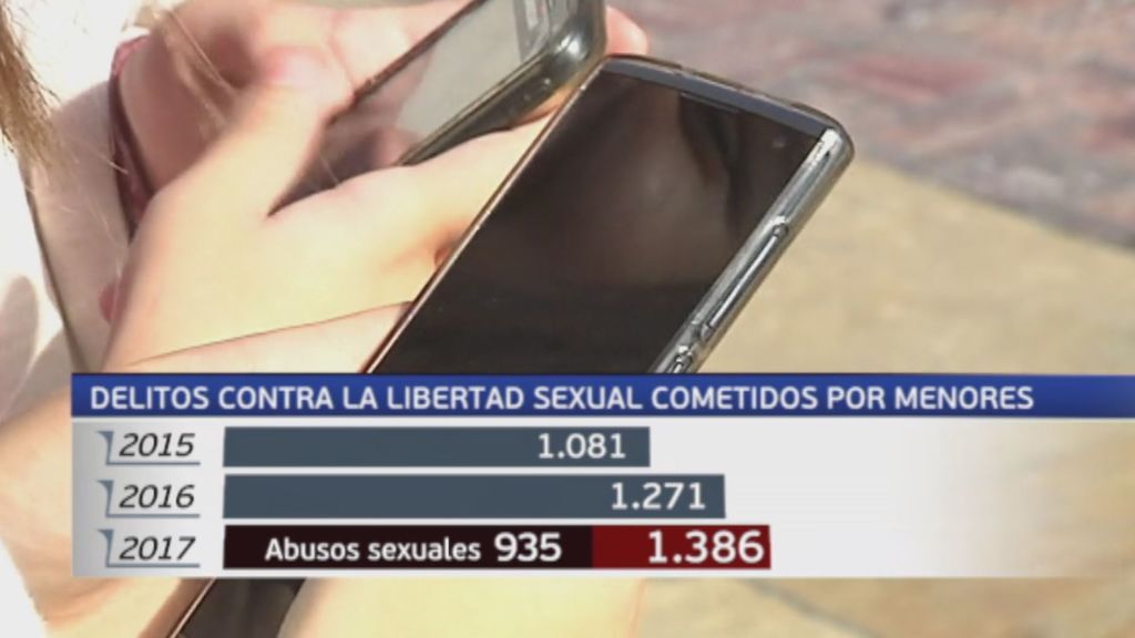 Aumentan considerablemente los delitos contra la libertad sexual cometidos por menores