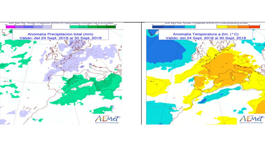 aemet