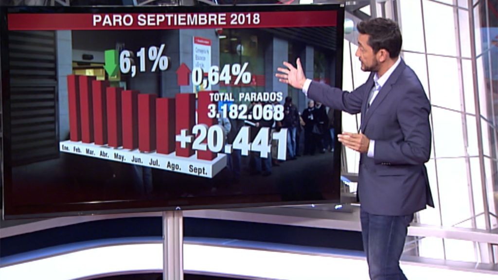 La cifra de paro de septiembre denota la existencia un mercado de fraude laboral