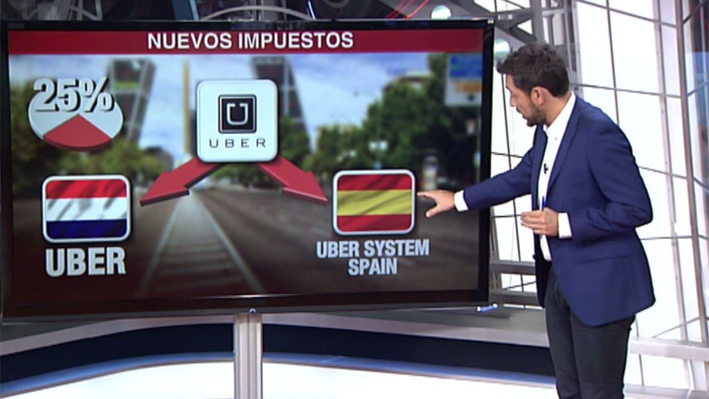 ¿Pagan Uber, Cabify o Airbnb suficientes impuestos en España?