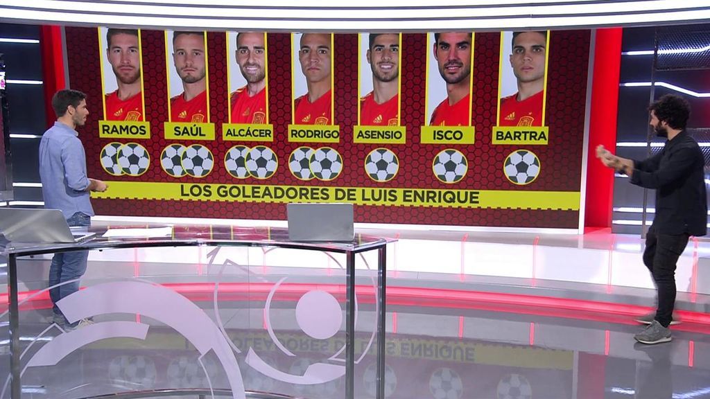 Así es la fiesta goleadora de ‘La Roja’: siete goleadores en tres partidos diferentes