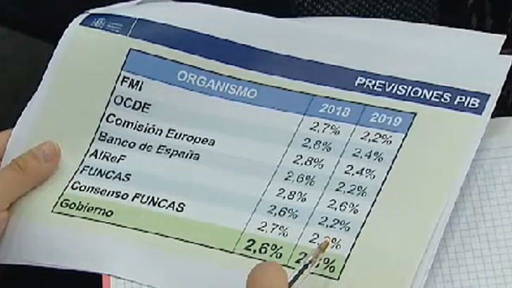 El Gobierno rebaja la previsión de crecimiento para este año y el que viene