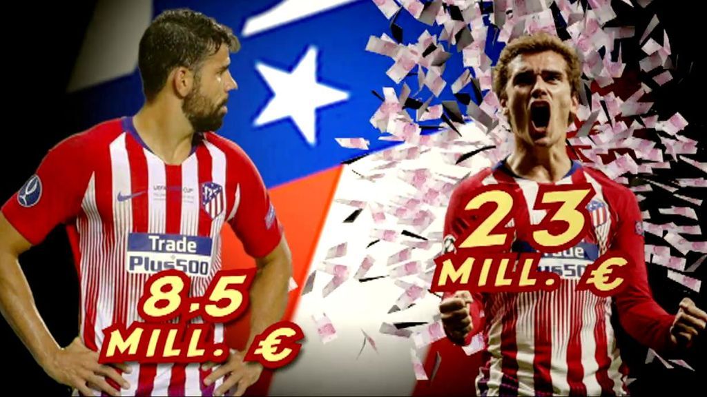 Los agentes de Diego Costa filtran que el delantero tiene una oferta de China Los agentes de Diego Costa filtran que el delantero tiene una oferta de China