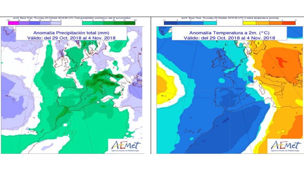 aemet