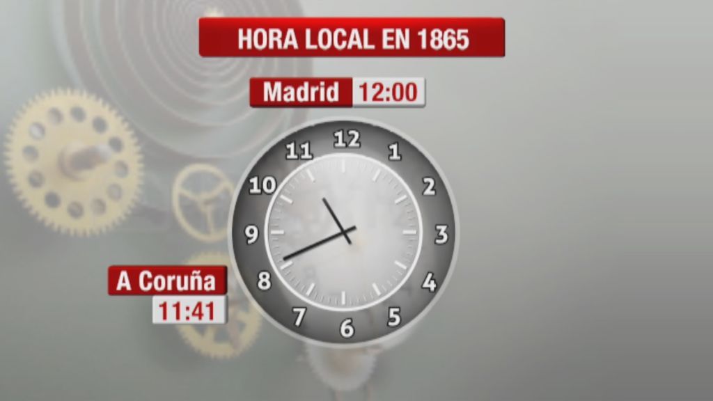 ¿Sabías que a finales del siglo XIX cada ciudad de España tenía una hora diferente? Te contamos por qué
