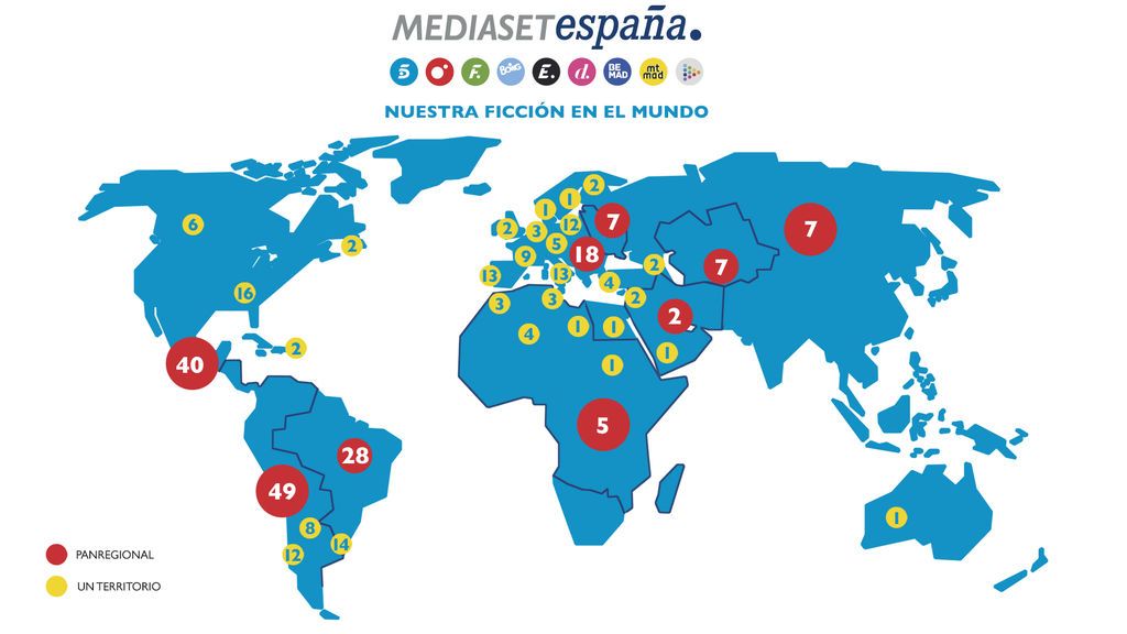 Mediaset España