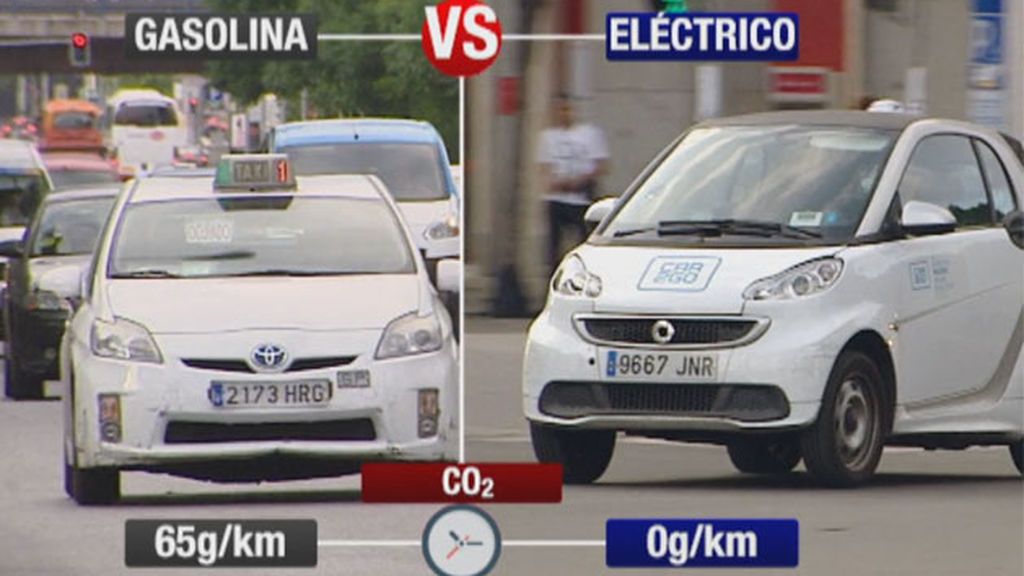 Coche gasolina vs coche eléctrico
