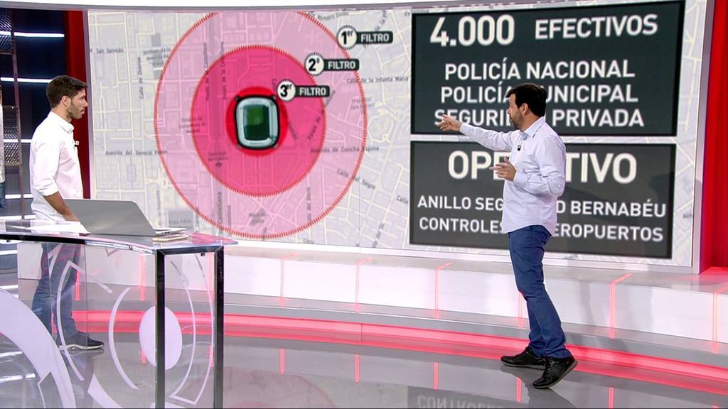 Así serán las duras medidas de seguridad para el River – Boca del Bernabéu